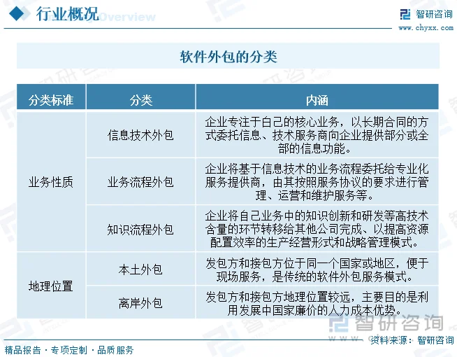 软件定制开发|人工智能解决方案|互联网技术服务-黑龙江迅一科技