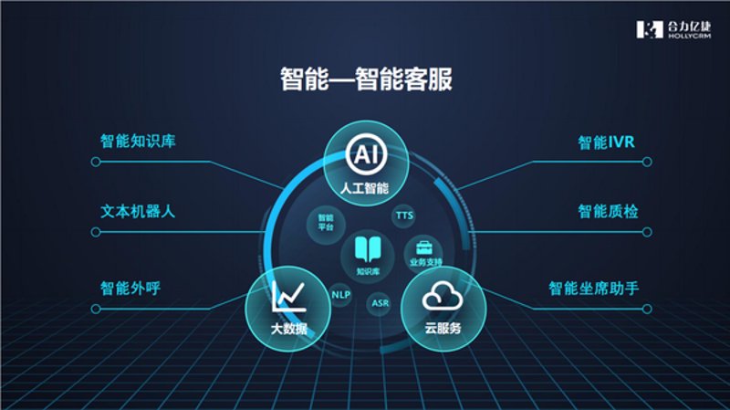 人工智能训练师：解锁职业新蓝海