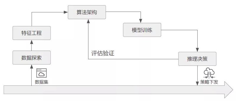 互联网技术正在深刻地改变着我们的工作和生活方式。它不仅让信息的获取更加便捷，还极大地提高了工作效率。接下来，我们将通过具体案例来探讨互联网技术带来的多方面变革。