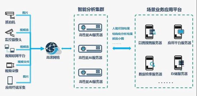 如何成为一名高效的人工智能训练师？一份详细的操作指南