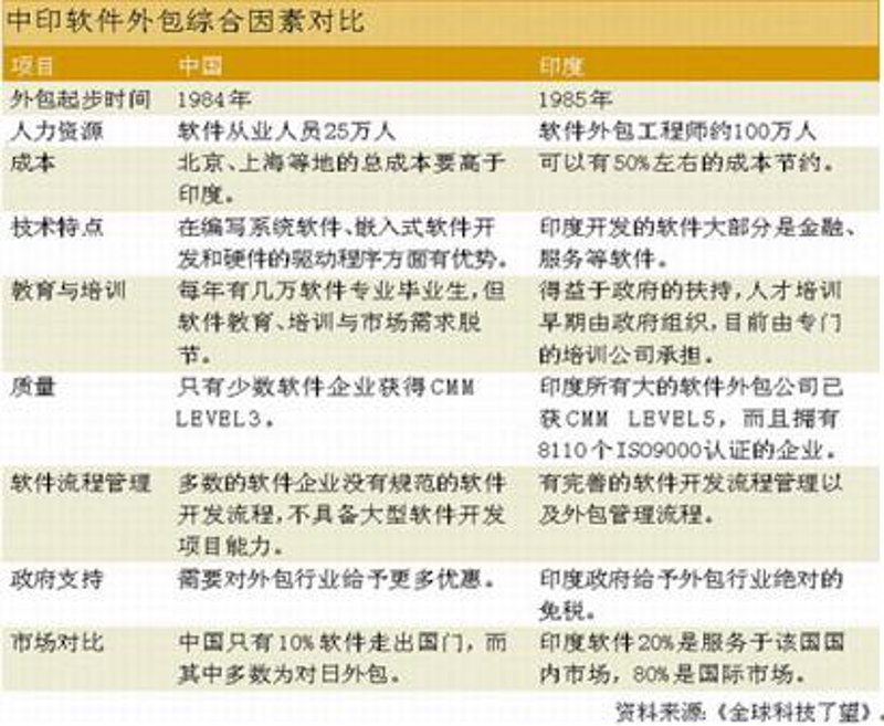 如何成为一名优秀的人工智能训练师？这是一个不断进化的职业角色，需要掌握哪些技能和知识？让我们一步步揭开它的面纱。