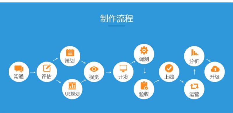 工具推荐类：人工智能训练师必备工具盘点