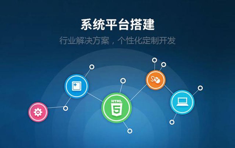 信息技术服务管理体系：案例中的成功之道